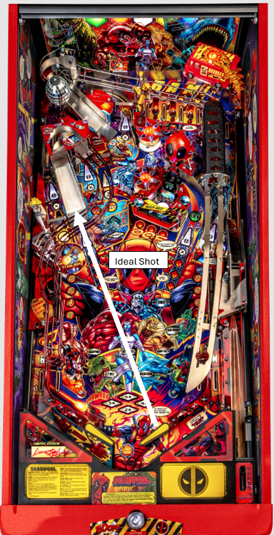 An image of the Deadpool playfield with an arrow from the right flipper to the left ramp. 